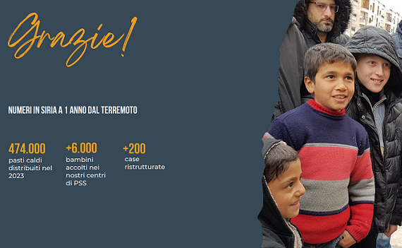 Una voce dalla Siria: GRAZIE di cuore!