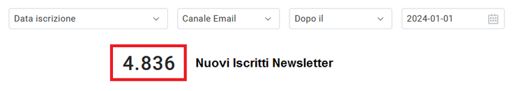 Screenshot nuovi iscritti newsletter